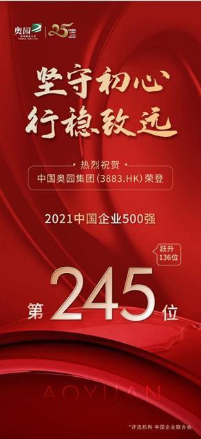 全国工商联正式发布2021年中国民营企业500强中国服务业民营企业100强名单